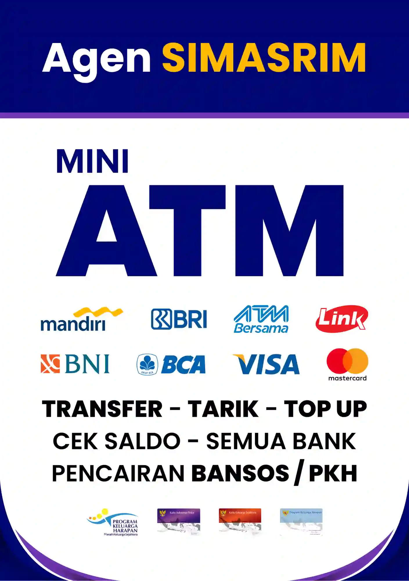 Poster Layanan Mini ATM Lengkap